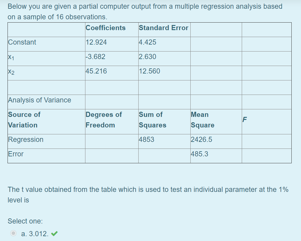  Below you are given a partial computer output from a multiple
