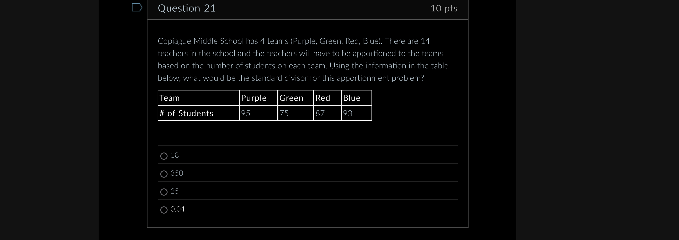 Given the weighted voting system [q: 5, 4, 3, 2], find all
