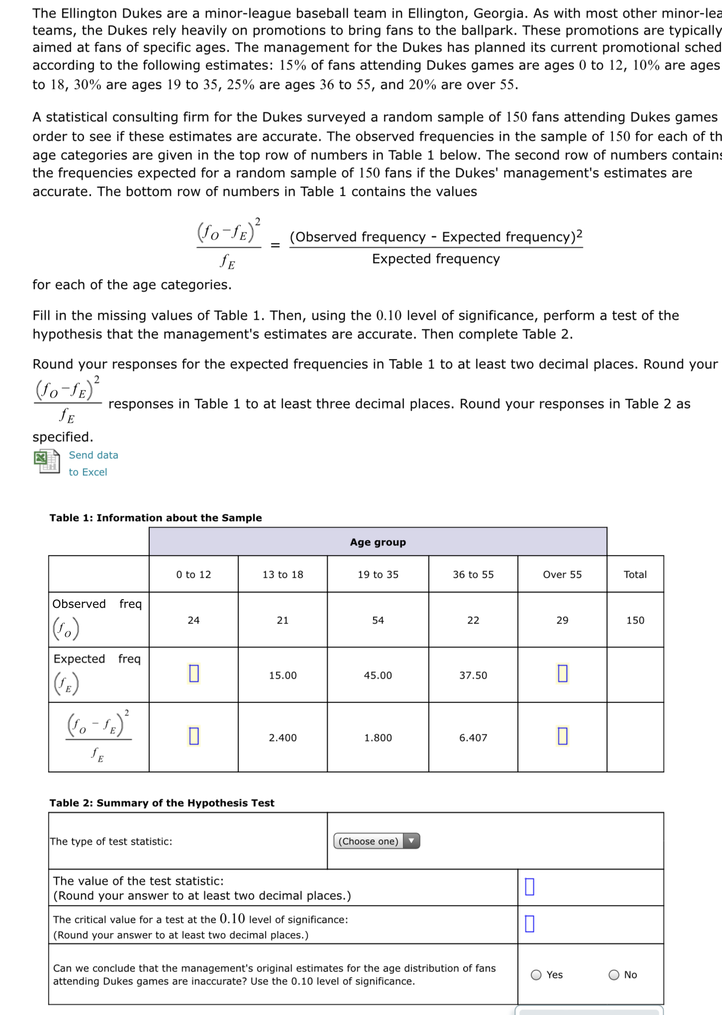 How do I answer this question? The Ellington Dukes are a minor-league