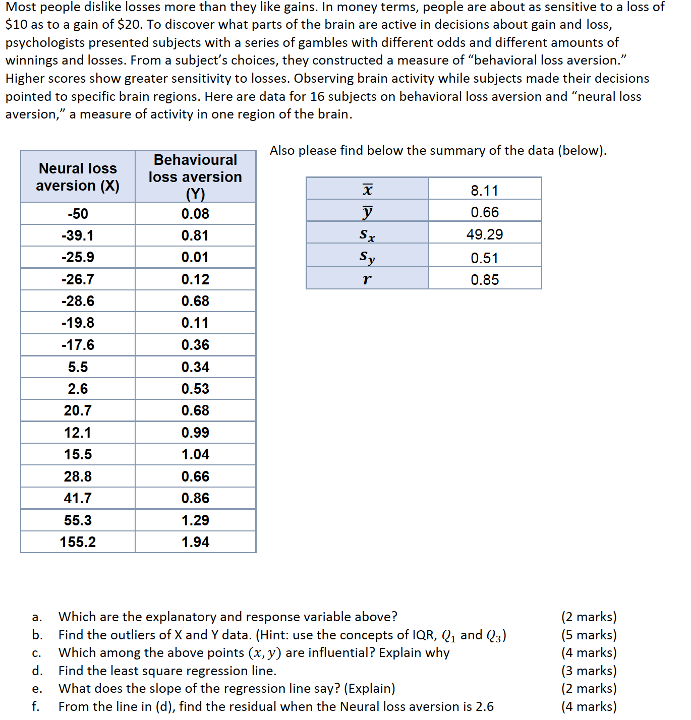 Could u solve and explain it? All calculations needs Most people dislike