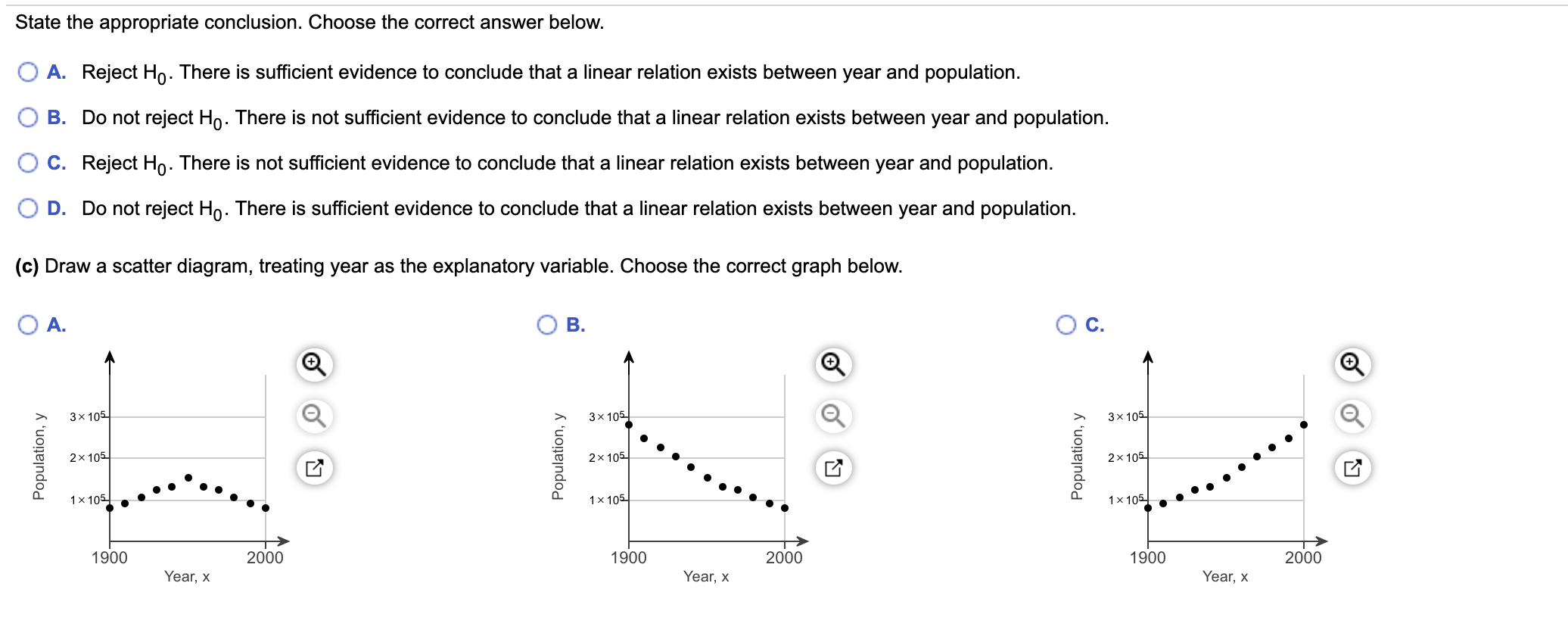 country over time. Complete parts (a) through (f) below. Click the icon