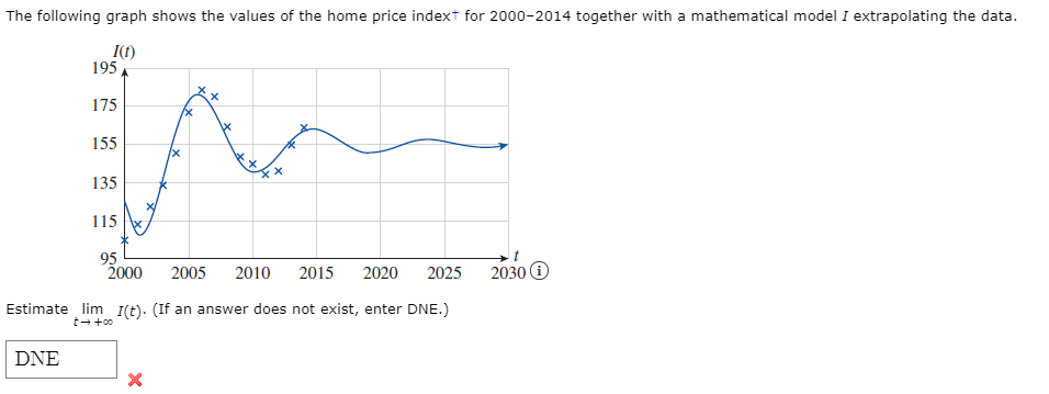 3 X -+ +00 2x2 - 4X DNE XEstimate the limit numerically
