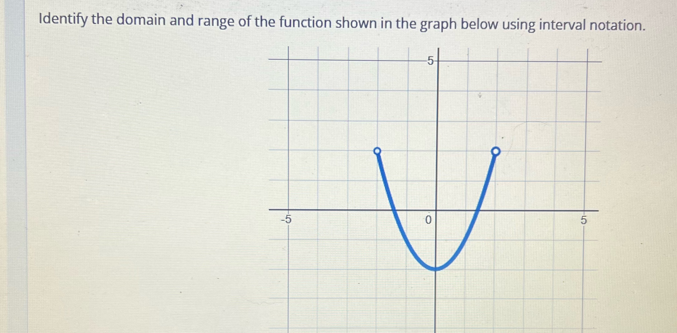 Identify domain and range of the function using interval notation Identify the