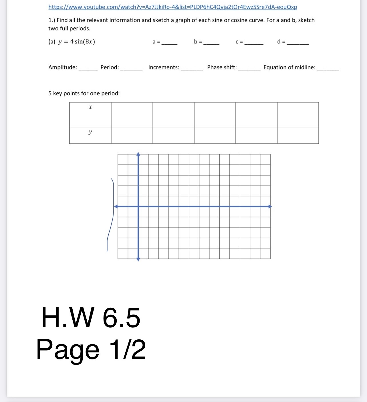 the graph, (b) find the x-intercepts and the multiplicity of each root.