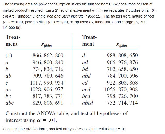 Answer all \fIdentify the statistical population, sample, and variable of interest in