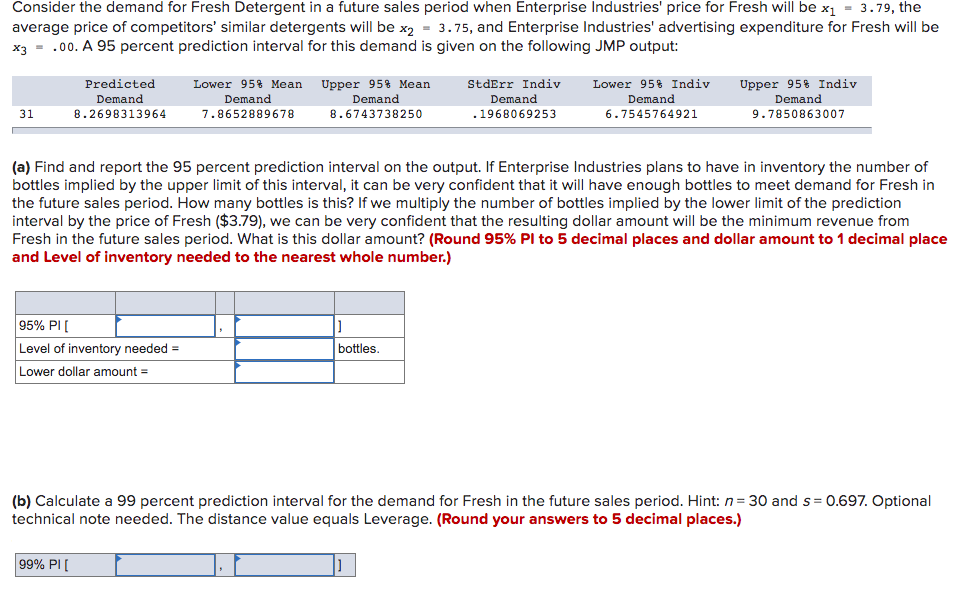Please solve this question: Consider the demand for Fresh Detergent in a