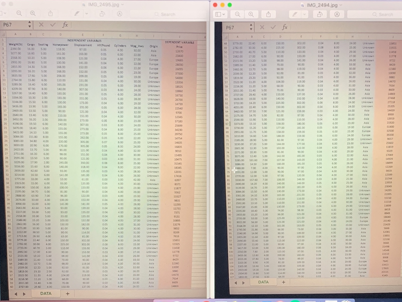 How do you make a correlation matrix for all variables, and comment