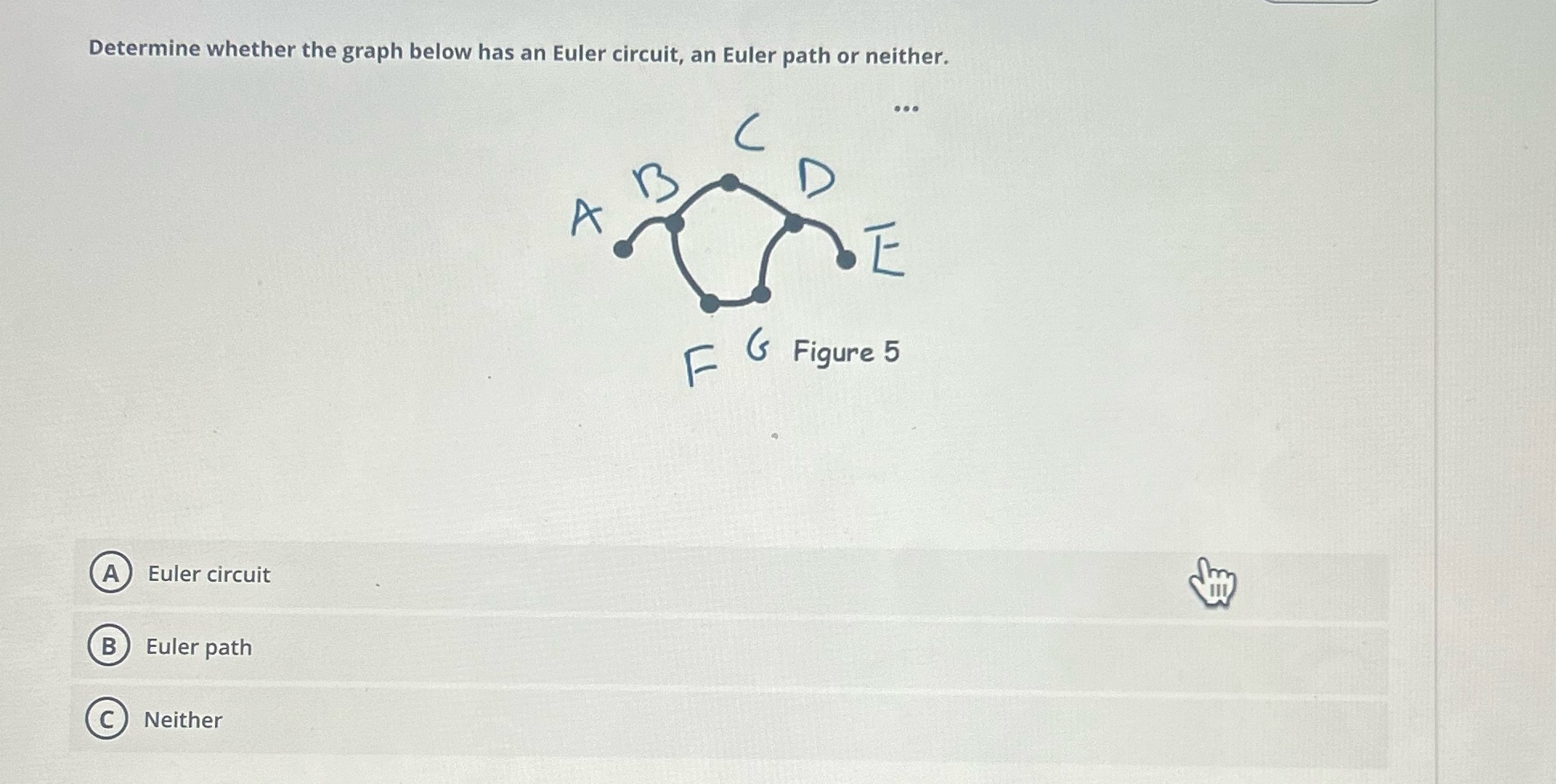 Determine whether the graph below has an Euler circuit, an Euler