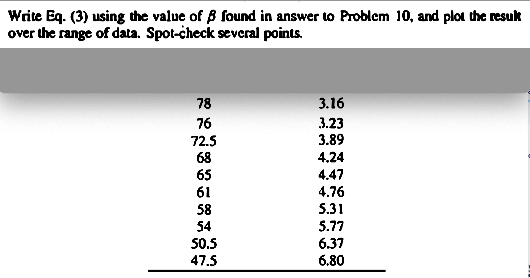  Write Eq. (3) using the value of S found in answer