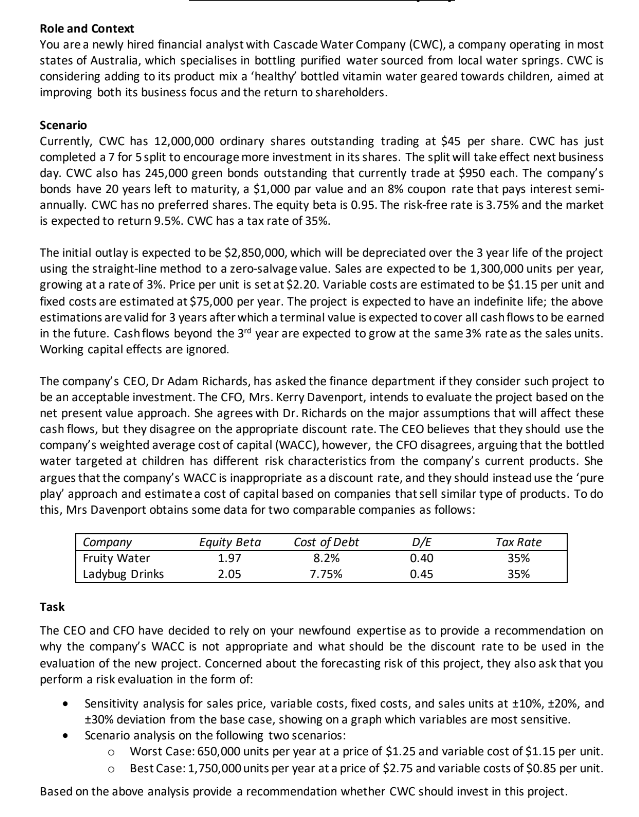 Please question attached. Cheers, Ruby Role and Context You are a newly