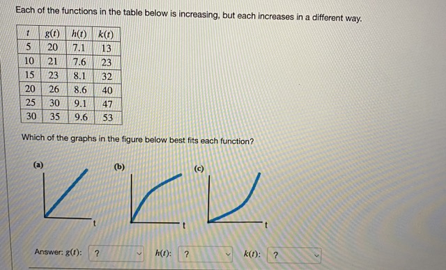 Bicycles 16 25 43 70 106 151 (a] Find the change in