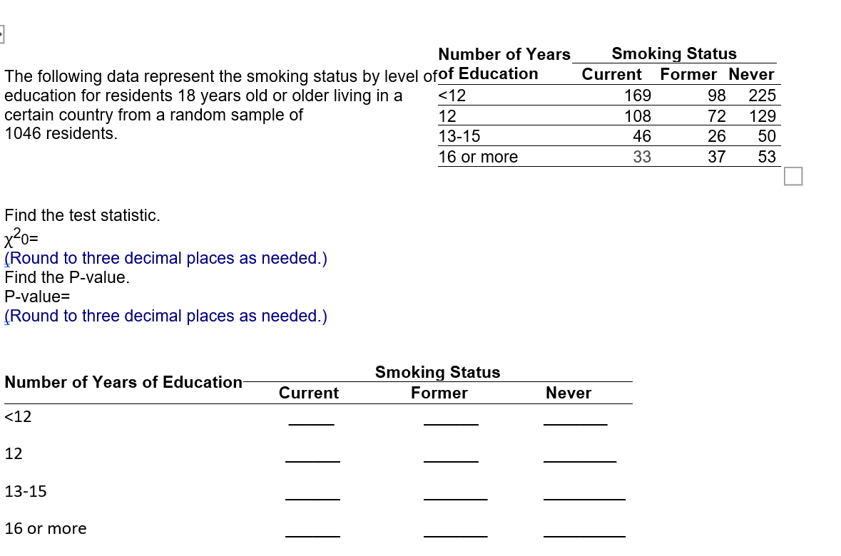 Find the test statistic Find the P-Value Complete chart 1 Number of
