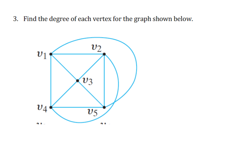 graph shown below has a path from a to a that passes