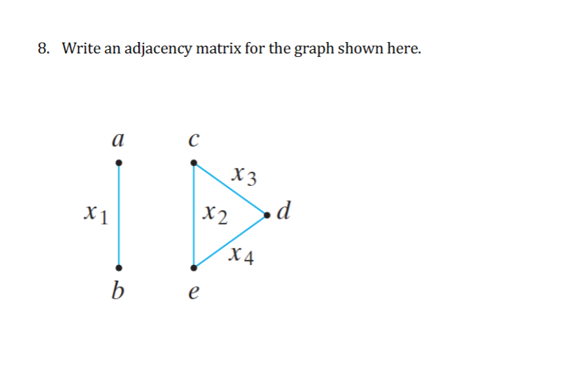 . .\f7. Using the weighted graph below find the shortest path from