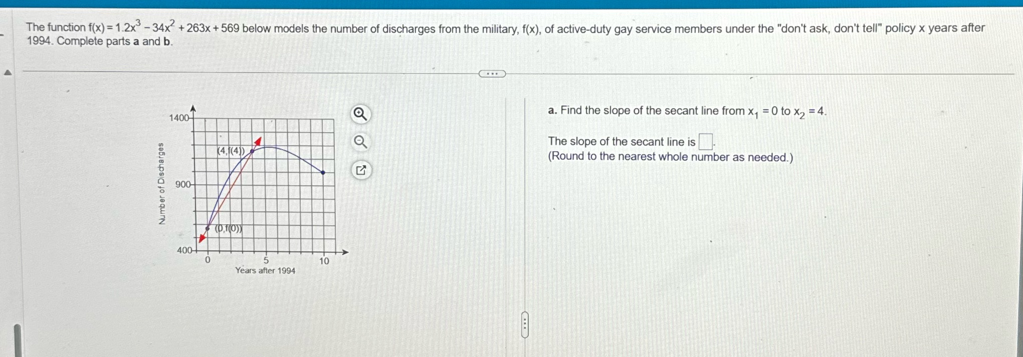 The function f(x) =1.2x> - 34x? +263x + 569 below models