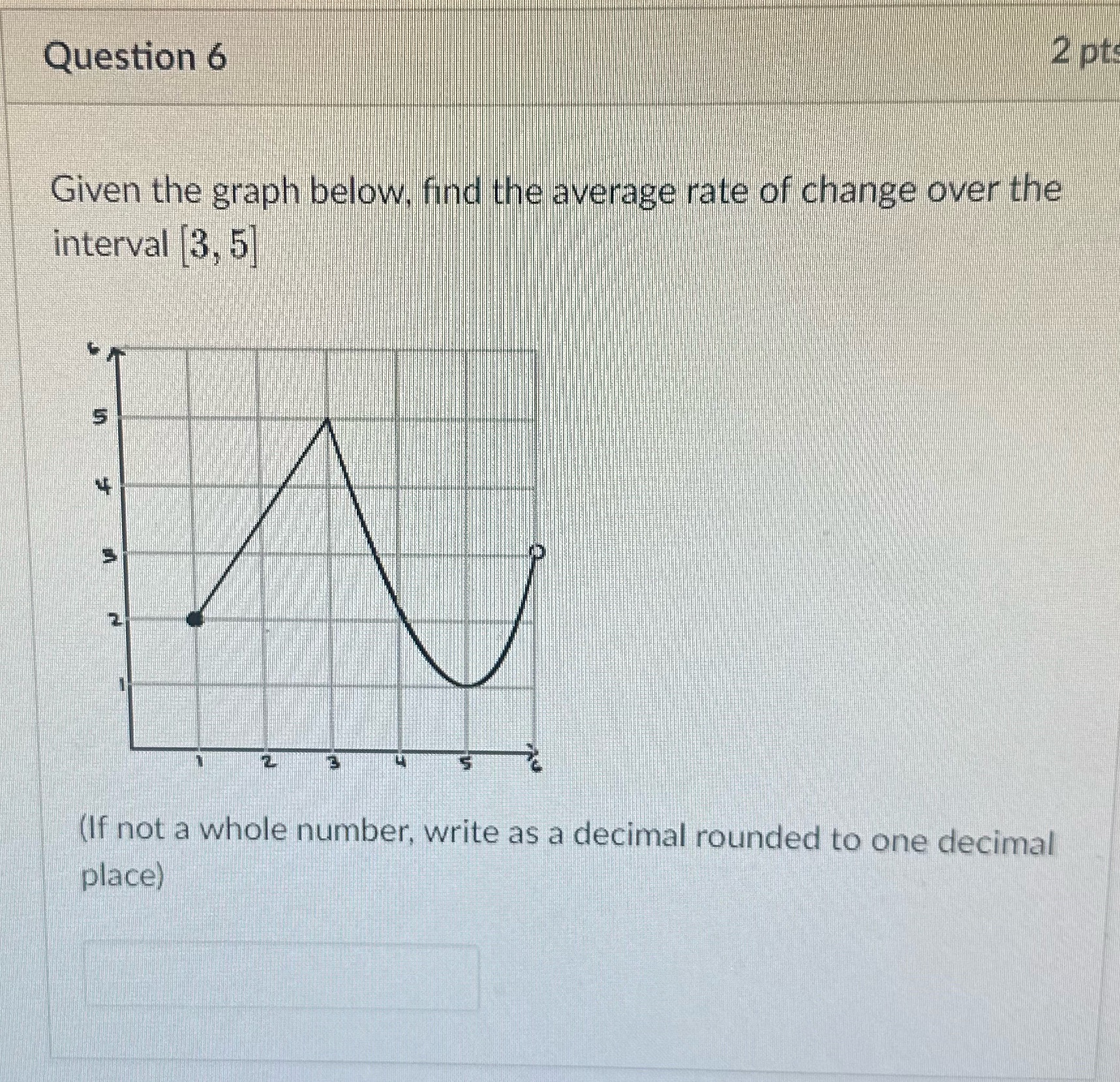  Question 6 2 pt Given the graph below, find the average