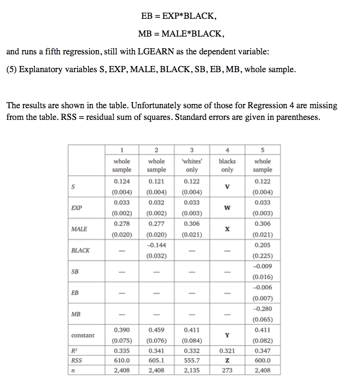 the US Natienal lengitudina] Survey ef Tenth en the fellewing characteristics ef