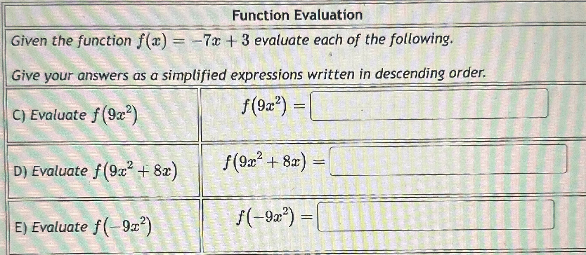  Function Evaluation Given the function f(a) = -7x + 3 evaluate