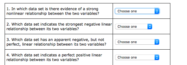(Note that each scatter plot is displayed on the same scale.) Each