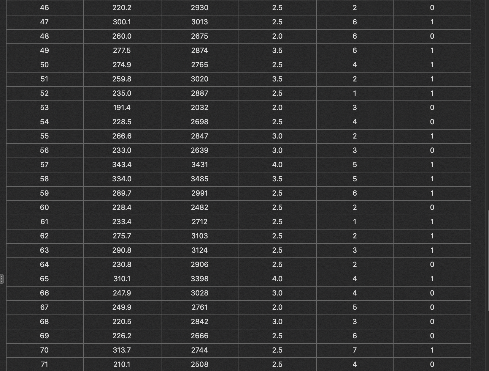 image text in transcribed