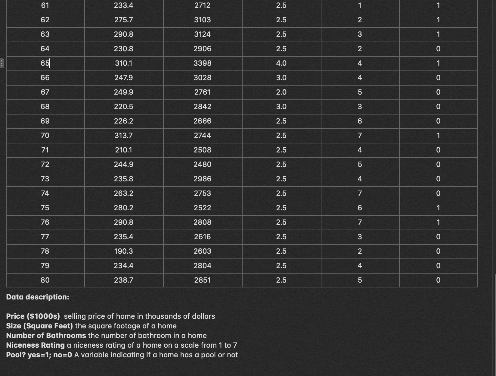 image text in transcribed