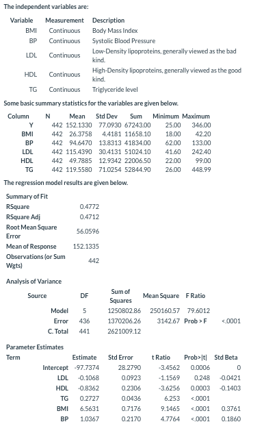 Multiple Regression Problem, Diabetes Data.We have some data on 442 diabetes patients.The