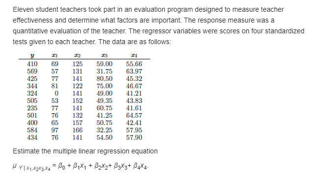 oengrade. The data are as follows: Temperature {\"C} Pmportiun of Impurities 255.7