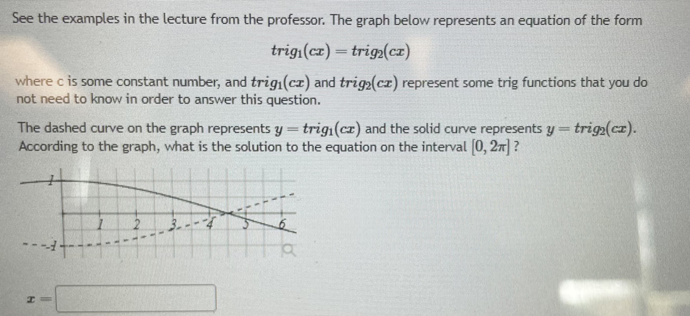 below represents an equation of the form trigi(z )trig2(2) - 1.75trigs(z) -