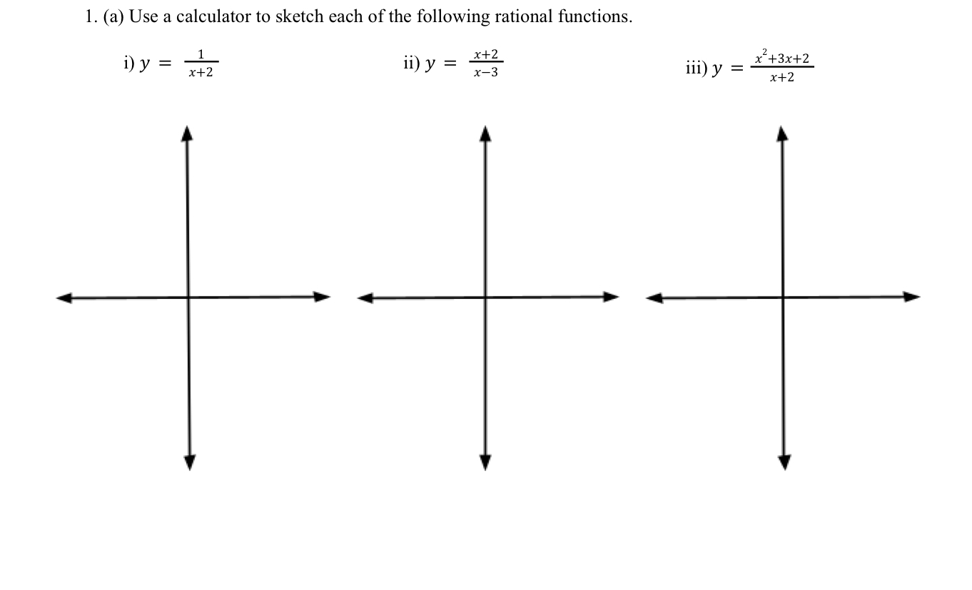 Describe the transformations that occurred from g(x) to f(x). a. A reflection