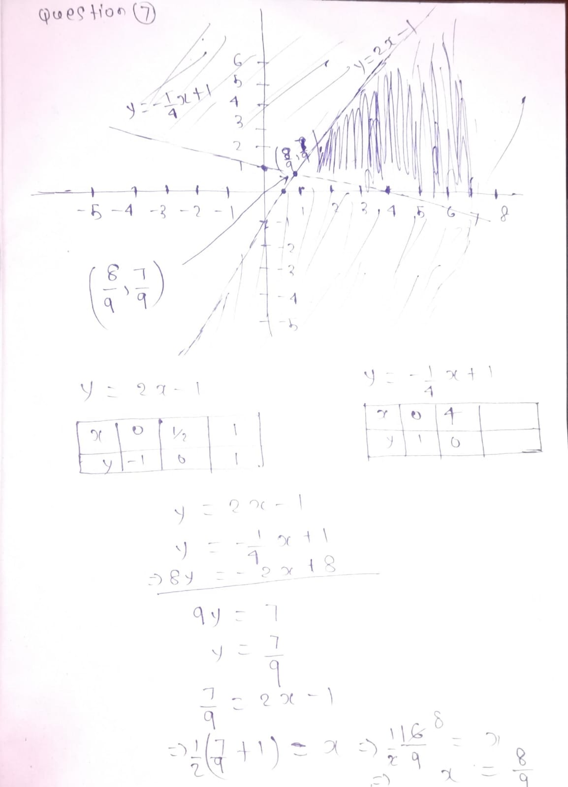 solutions to that system of equations {4m+2y: 16 12z 6y = 48
