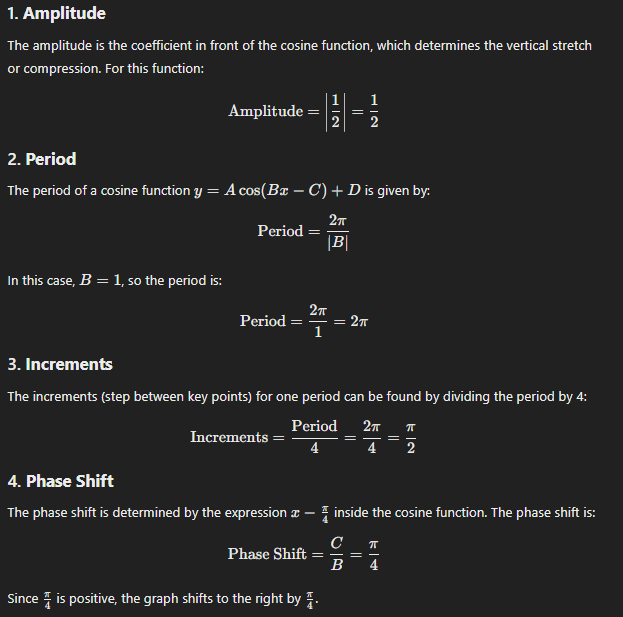 right of each asymptote. N -6 -4 -2 0 2 4 6