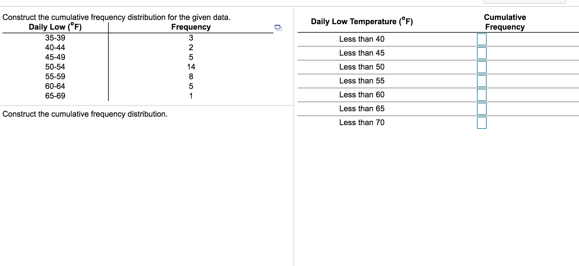 separate answers as needed.) Since the correlation coefficient r is there sufficient