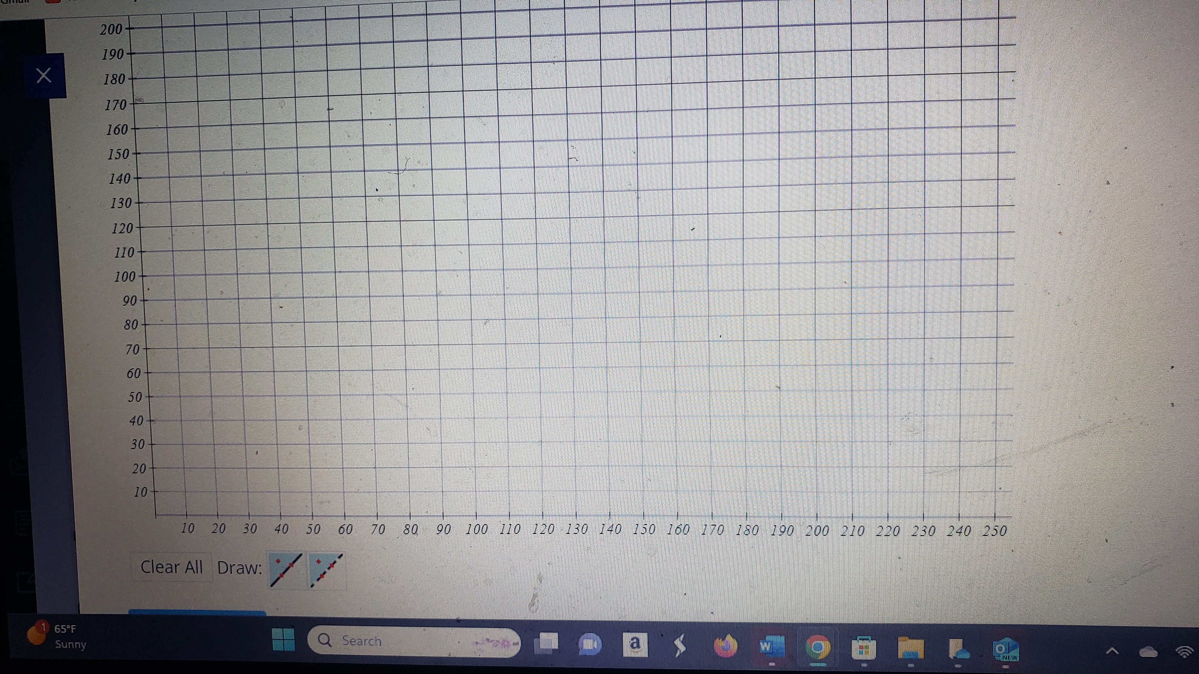 subject to the feasibility egion below. 12 11 10 9 8 7