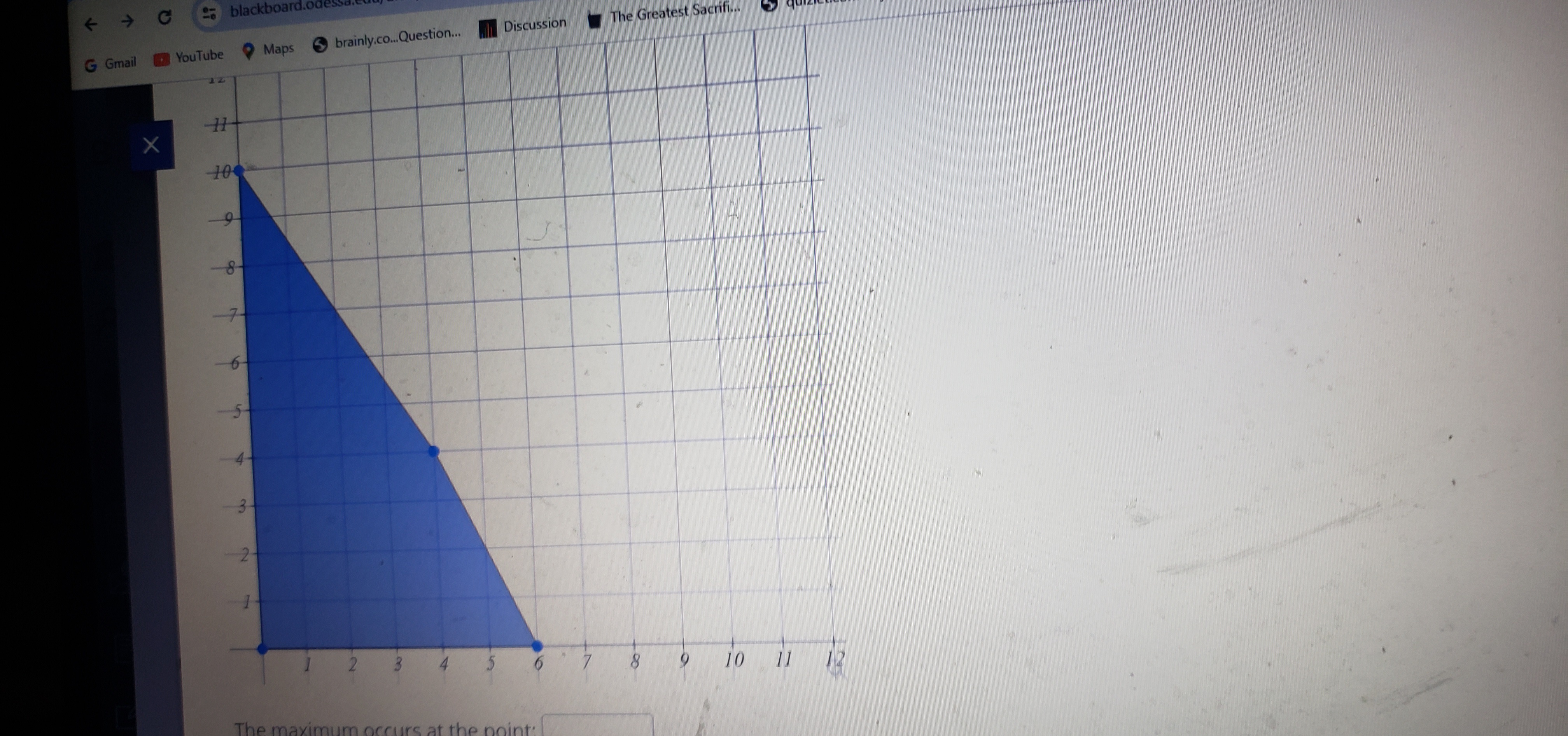 9 3 99 0 Details Maximize z = x+ y 3x +
