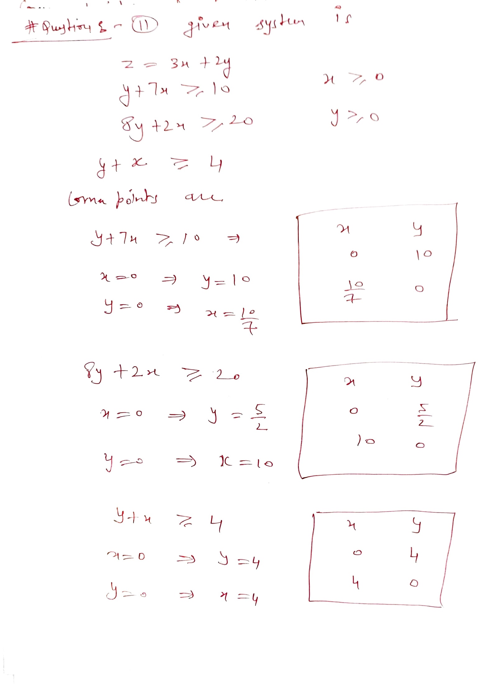 can't run more than 18 times per month. Radio ads cost $520