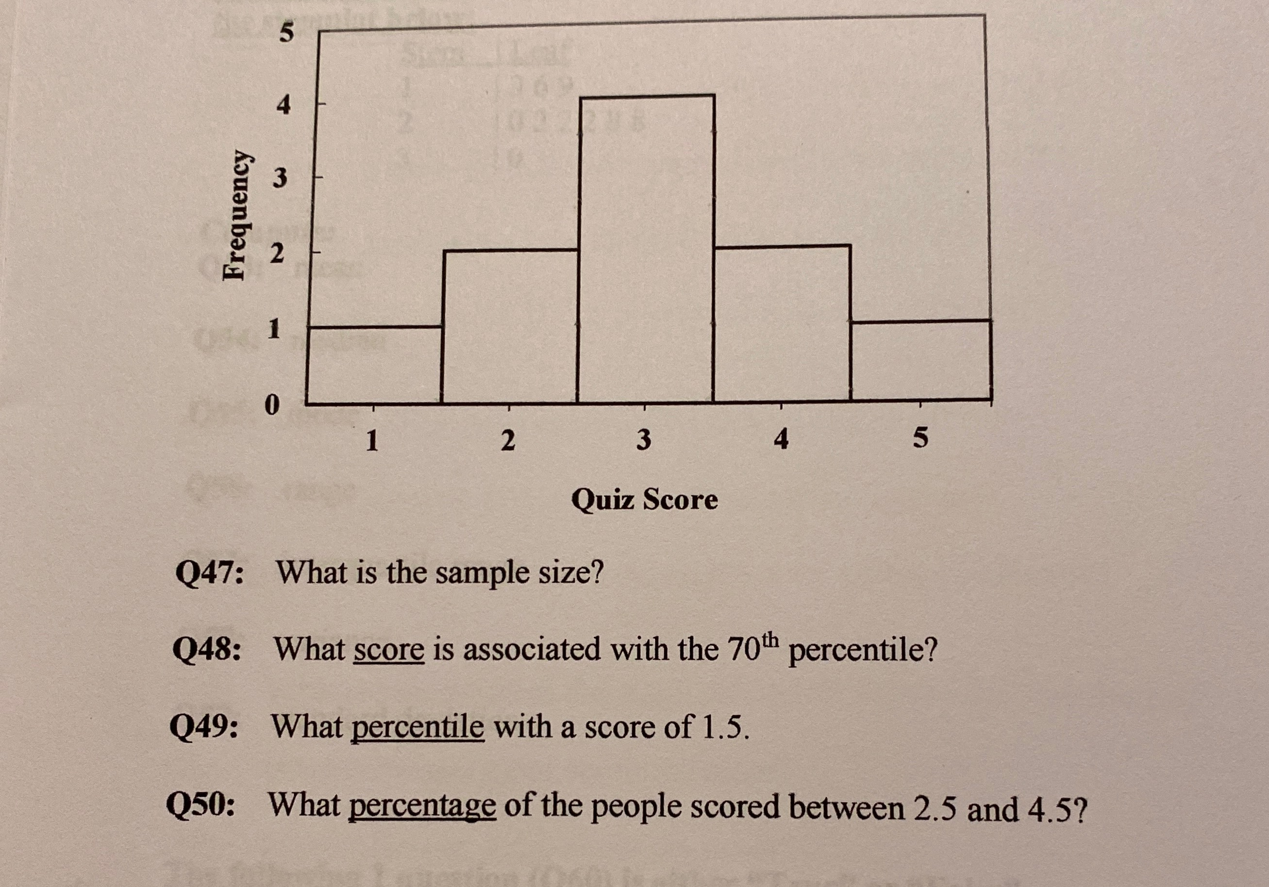 Please help UI Frequency w 2 0 2 3 4 UI Quiz