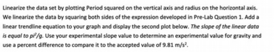 Linearize the data set by plotting Period squared on the vertical