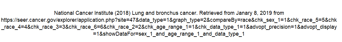 the organization or for health care information. Every year the National Cancer