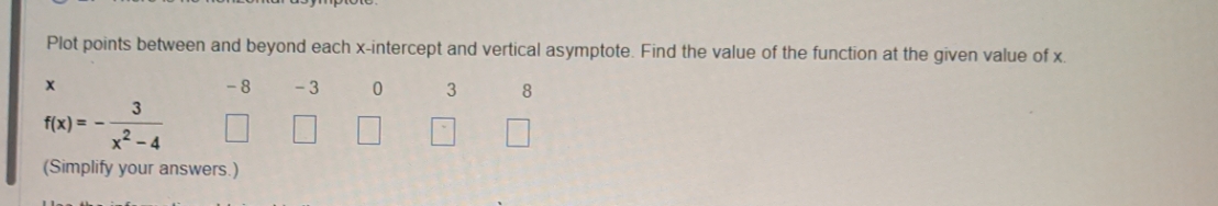 Plot points between and beyond each x-intercept and vertical asymptote. Find