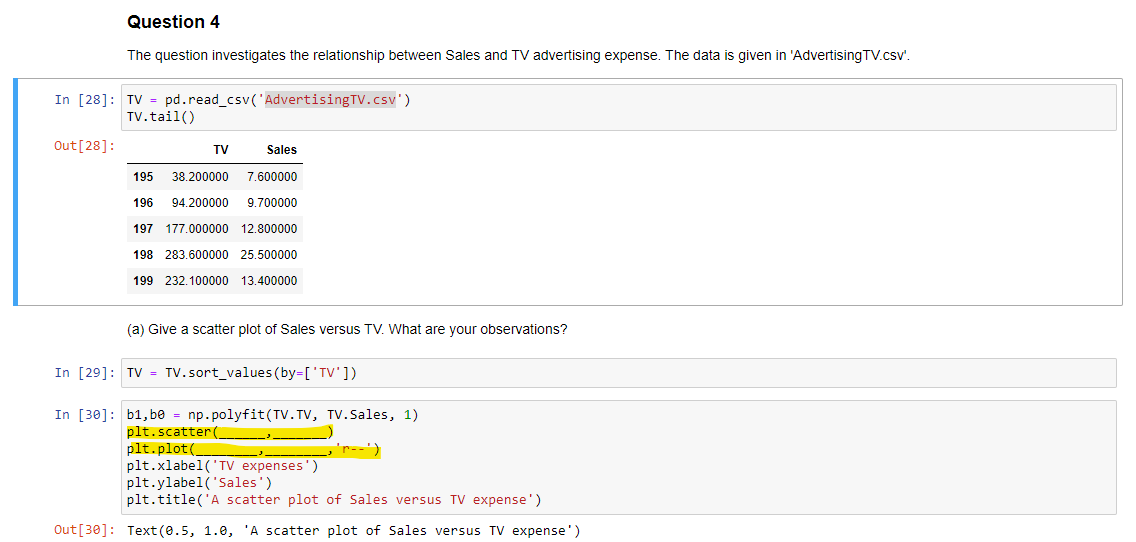 the log-transformation of Sales. What is the reason why we do this?