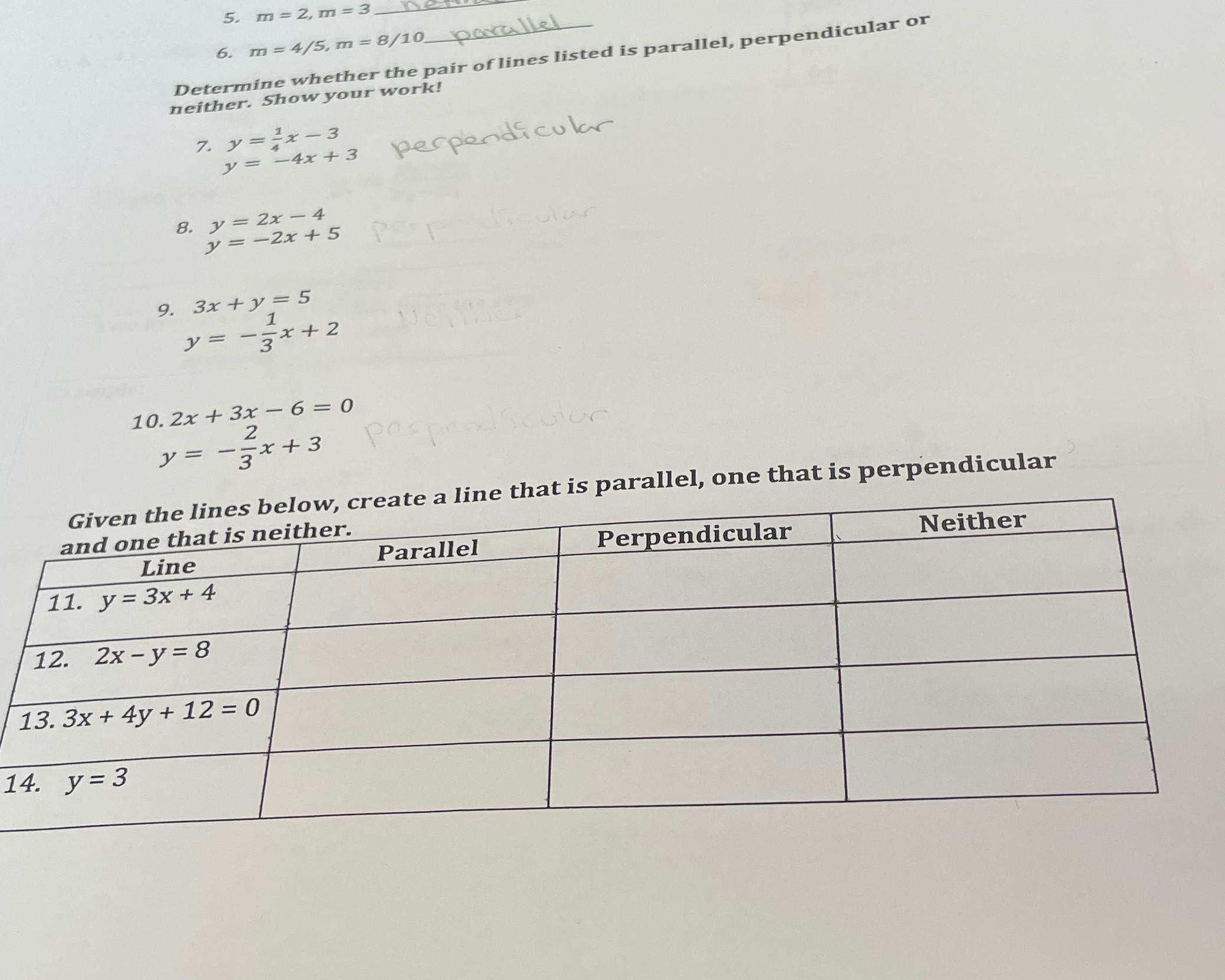 Is it parallel or perpendicular or neither 5. m = 2, m