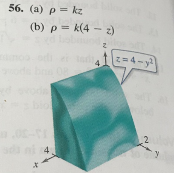 inertia are Ix = 4096 k 9 Ty = 5 12 K