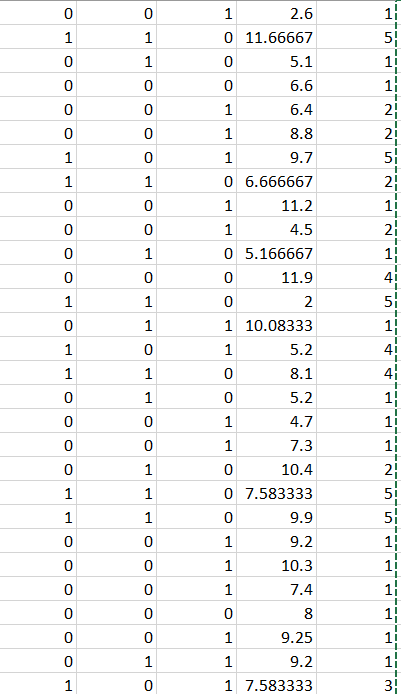 the defendant was black and 0 otherwise whitvic: coded 1 if the