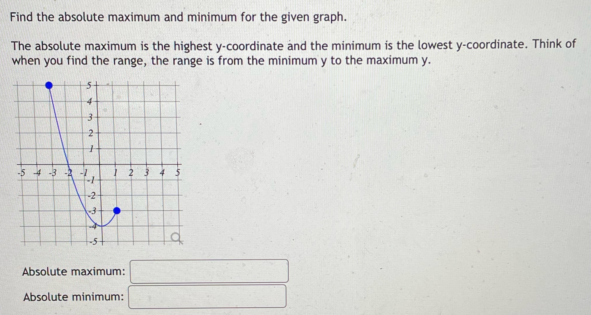 32 Find the absolute maximum and minimum for the given graph. The