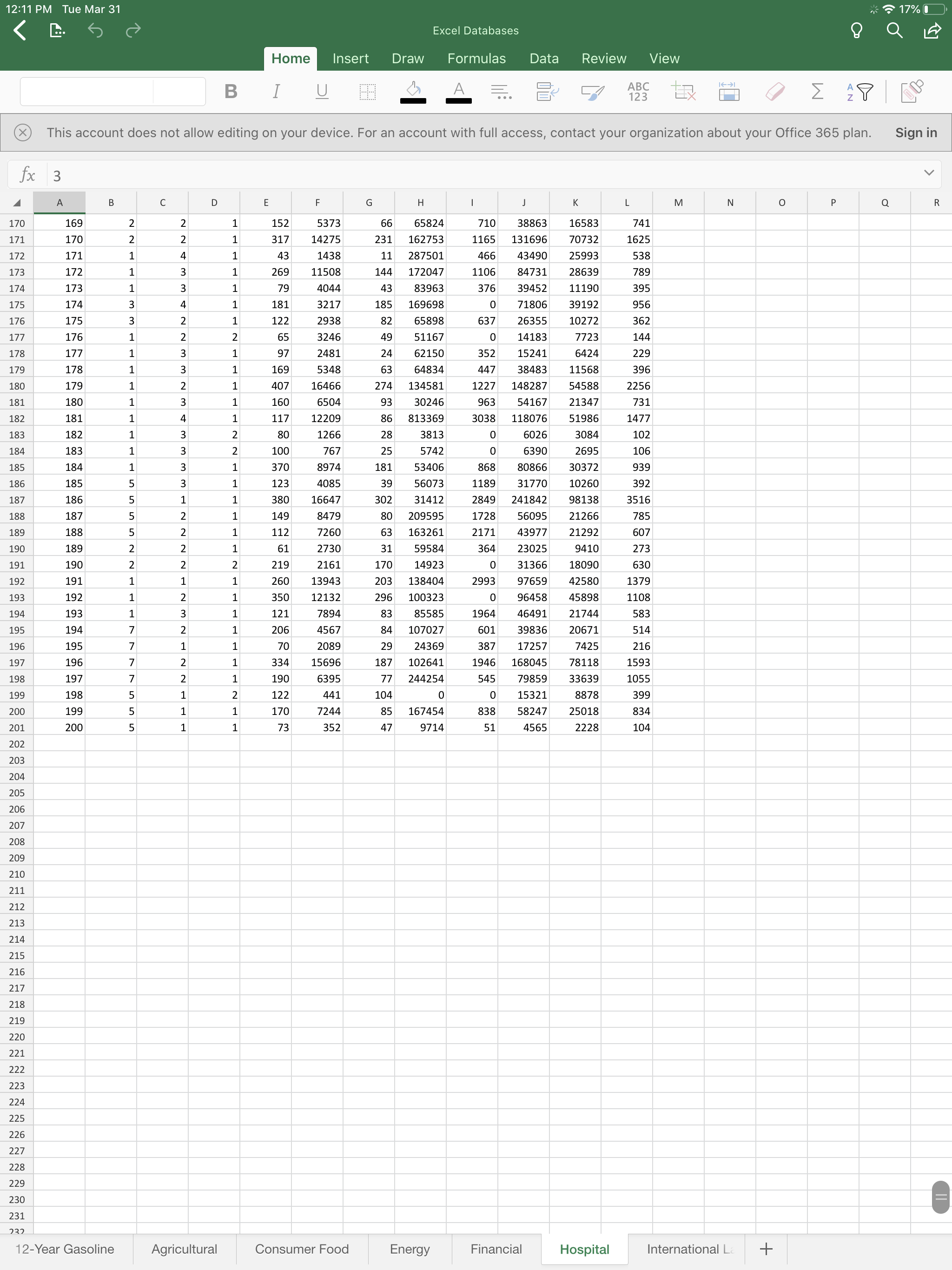 number of Beds PART 1: Perform a simple linear regression analysis in