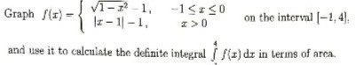 Graph /(r) = V1- 1 -1, -1