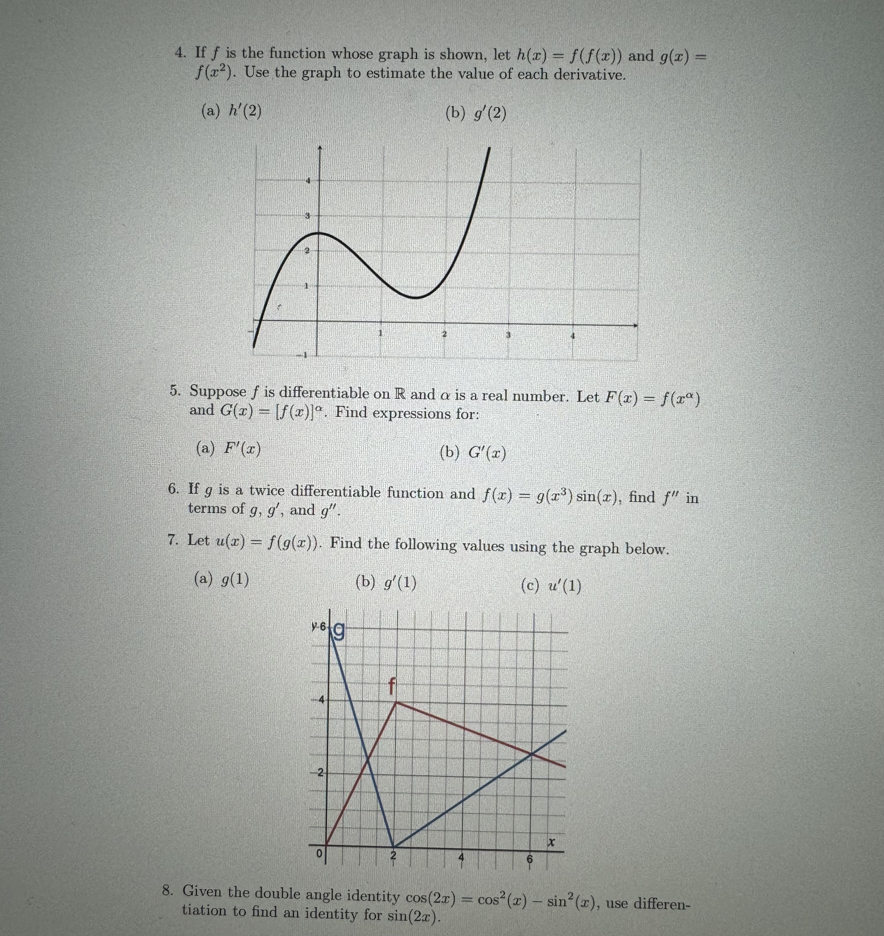 4. If f is the function whose graph is shown, let