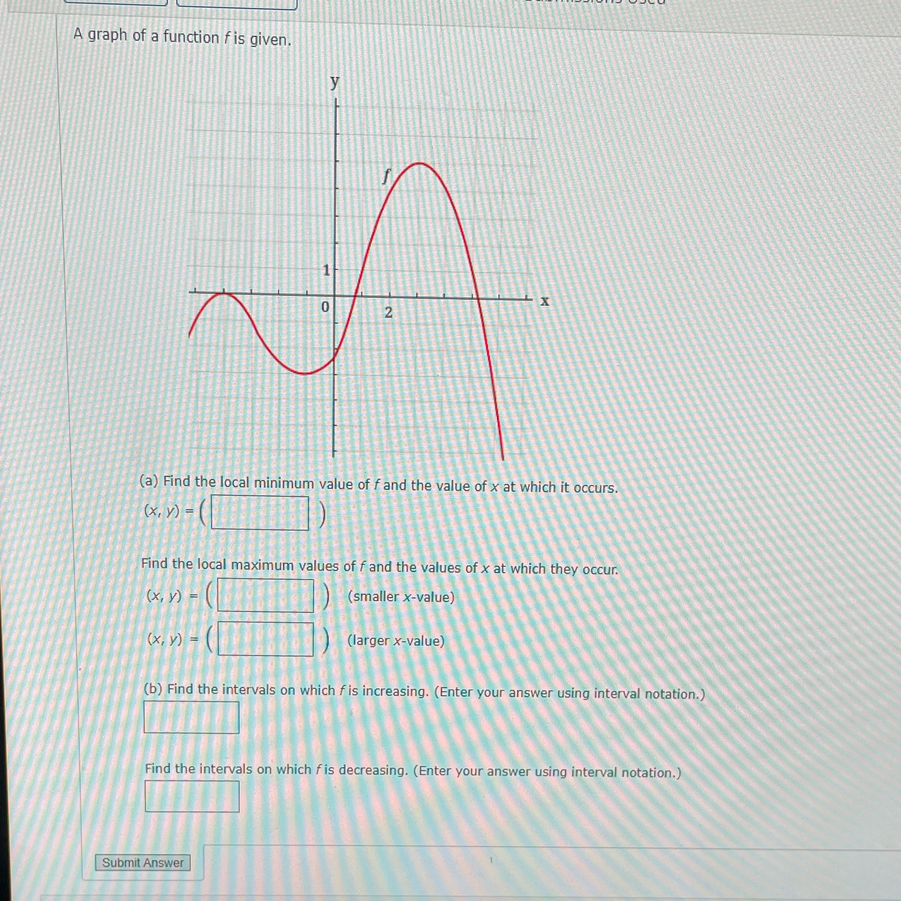 18 A graph of a function f is given. (a) Find the
