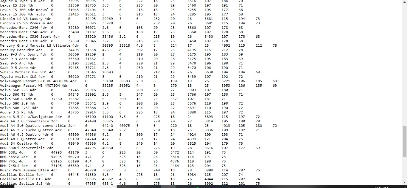 by 154.8 units.d. It will increase by 176.2 units.e. Not applicable.II) After