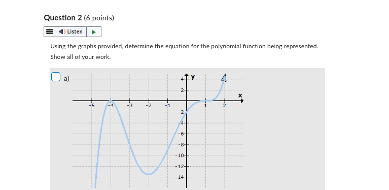 the end behaviours of this type of function (what quadrant does it